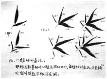 Load image into Gallery viewer, Chinese Brush Calligraphy & Ink Painting Workshop: Bamboo in the Moonlit Breeze