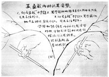 Load image into Gallery viewer, Chinese Brush Calligraphy & Ink Painting Workshop: Bamboo in the Moonlit Breeze