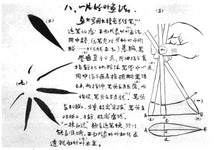 Load image into Gallery viewer, Chinese Brush Calligraphy & Ink Painting Workshop: Bamboo in the Moonlit Breeze