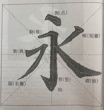 Load image into Gallery viewer, One-on-One Calligraphy Workshop Course