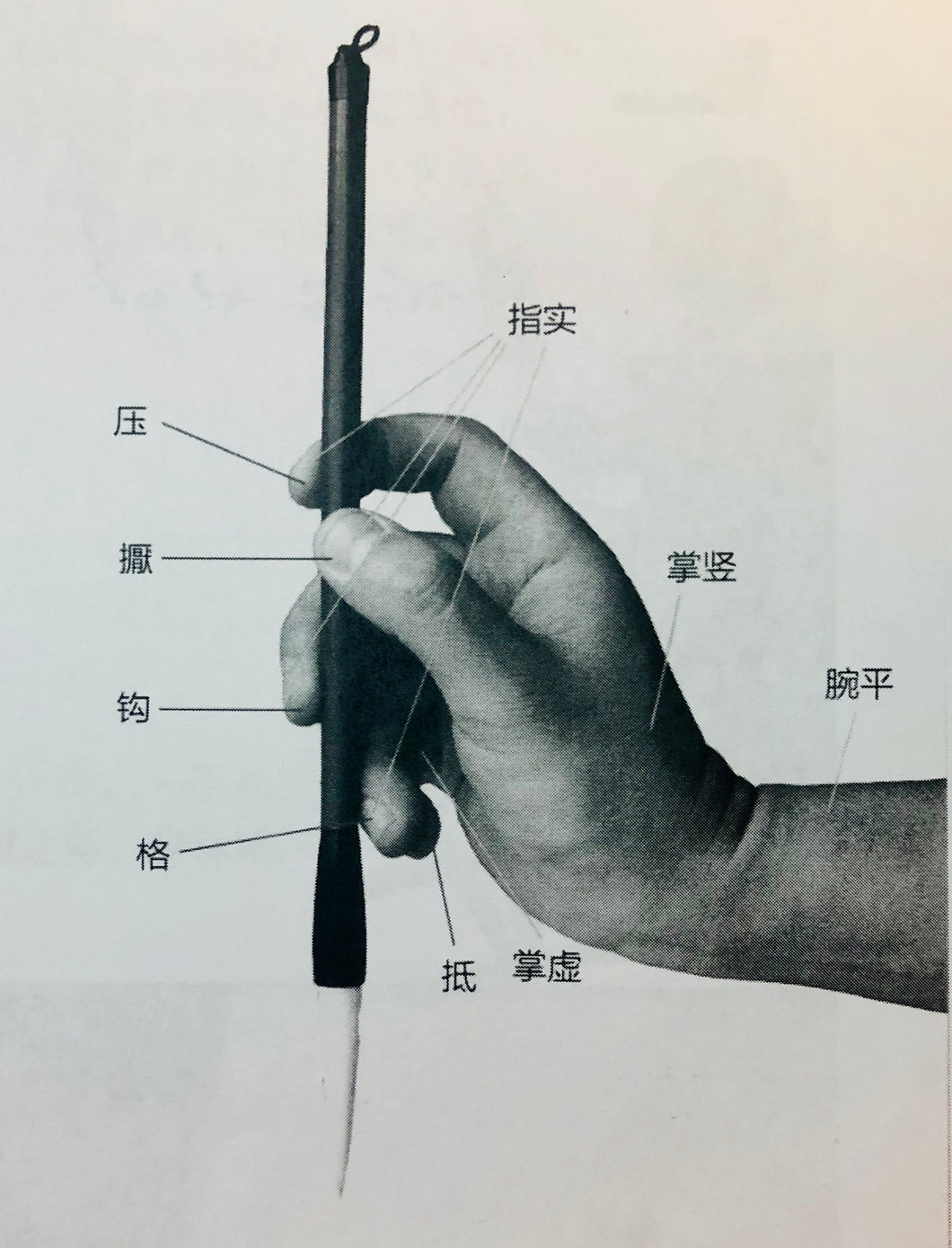 Chinese Brush Calligraphy for Beginners - Tang Dynasty Yan Zhenqin's Standard Script, 顏真卿楷書多寶塔